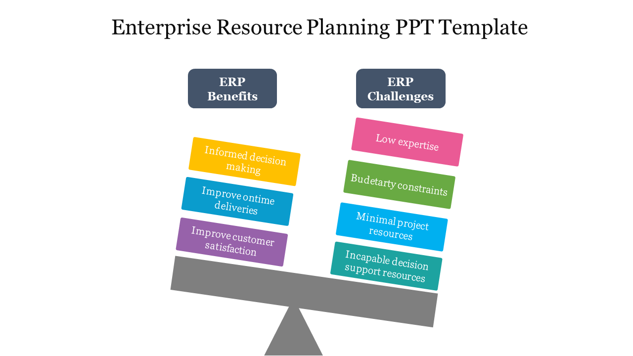 Seven Node Enterprise Resource Planning PPT Template